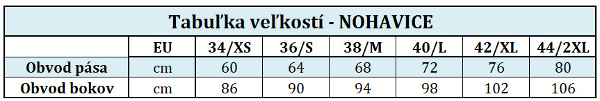 SK Tabulka veľkostí nohavice